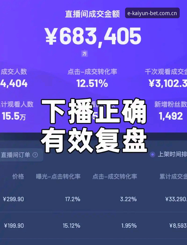 kaiyun体育平台新版数据对比实操指南：直播入口怎么选、安装装哪个，一篇说透